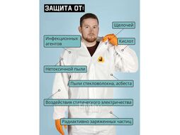 Защитный комбинезон JPC-50 (р-р XL) (розн. уп.) Jeta Safety JPC-50-XL