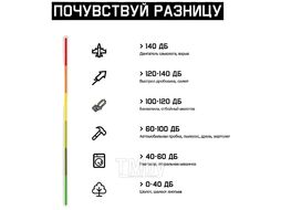 Наушники защитные JEM-603 Dynamic 27 дБ с лентой для фиксации Jeta Safety JEM-603-A-010