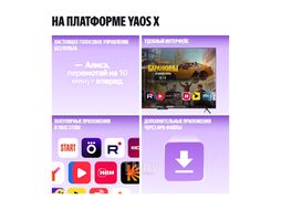 Умный телевизор Yandex YNDX-00103 с Алисой 55