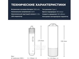 Отвертка аккумуляторная HOTO HTE0001GL набор из 12 бит (синий, QWLSD001)