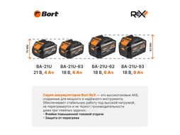 Батарея аккумуляторная BORT BA-21U-63 (93418699)