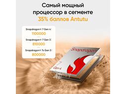 Смартфон REALME 15 Pro 12+512GB Белый (RMX5101)