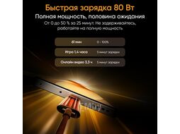 Смартфон REALME 15 8+256GB Розовый шелк (RMX5106)