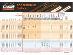 Пилка лобз. по металлу T218A (2 шт.) (пропил криволинейный, тонкий, для базовых работ) GEPARD GP0632-05