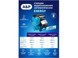 Станция водоснабжения автоматическая ENERGY-III-2200, (370 Вт, 2200 л/ч, 35 м, корпус чугун, для водоснабжения)