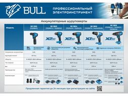 Аккум. дрель-шуруповерт BULL SR 1802 в чем. (18.0 В, 2 акк., 4.0 А/ч Li-Ion, 2 скор., 80 Нм, шурупы до 10 мм)