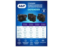 Станция водоснабжения автоматическая DEFENDER II, (750 Вт, 5500 л/ч, 45 м, 2 м всасывание) A&P AP118D002