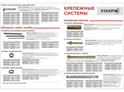 Анкер с гайкой М10х14х250 мм STARFIX (SMP-66782-1)