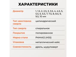 Набор сверл по мет. 19шт 1-10мм HSS GEPARD (сверло по металлу)