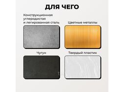 Набор сверл по мет. 19шт 1-10мм HSS GEPARD (сверло по металлу)