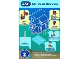 Насос погружной фекальный Marvel 800 FE 250/10 A&P (370 Вт, 12000 л/ч, 10,2 м)