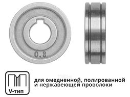 Ролик подающий ф30/10 мм, шир. 10мм, проволока ф0,6-0,8мм (WA-2471) (SOLARIS)