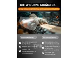 Очки открытые J-Vision прозрачные Jeta Safety JSG-4411
