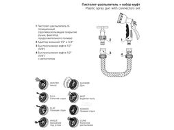 Пистолет-распылитель 8-позиц.+набор фитинга STARTUL GARDEN (ST6010-10)