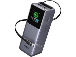 Внешний аккумулятор Ugreen PB726 (95670B) 20000mAh
