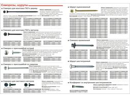 Шуруп универсальный 3.5х25 мм желтый цинк (1000 шт в карт. уп.) STARFIX (SMC2-20405-1000)