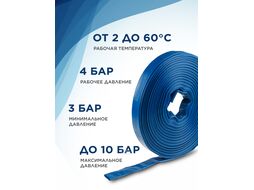 Шланг дренажный 1"x50м(4 бар) AV engineering