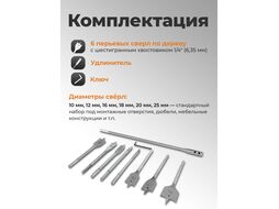 Набор сверл перьевых по дереву с удлинителем 8пр. GEPARD (GP0415-8) (перовое)