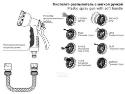 Пистолет-распылитель 8-позиц. с мягк. ручк. STARTUL GARDEN (ST6010-04)