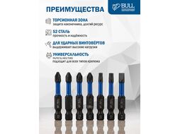 Набор бит ударных Impact IMB 40 Max в кейсе (Торсионные, 58-62 HRC, 40 предметов) BULL 1335707