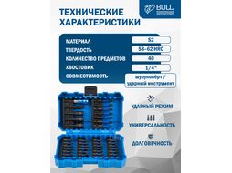 Набор бит ударных Impact IMB 40 Max в кейсе (Торсионные, 58-62 HRC, 40 предметов) BULL 1335707