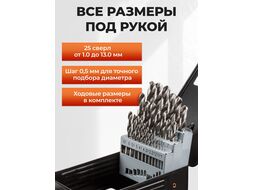 Набор сверл перьевых по дереву 6 шт. GEPARD (GP0415-6) (перовое)