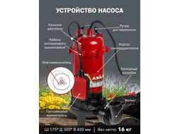 Насос погружной для грязной воды SLP-2001 (С измельчителем, 2000 Вт, 18000 л/ч, погружение до 6 м) ASILAK AS4410-2