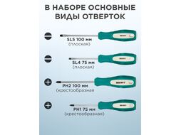 Набор отверток 4шт (SL4х75,SL5х100,PH1х75,PH2х100) ВОЛАТ