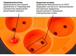Удлинитель на катушке 50м (4 роз., 3,5кВт, б/з, ПВС 2х1,5) Юпитер (с защитой от перегрузки) (ЮПИТЕР)
