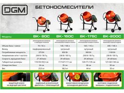 Бетоносмеситель DGM BK-200C (объем 200/140 л, 1100 Вт, 230 В, вес 55 кг)