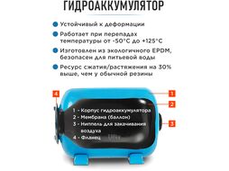Станция водоснабжения автоматическая DGM BP-1500 (1500 Вт, 3600 л ч, 50 м, 5 бар макс, корпус насоса чугун, бак 24 л)