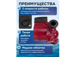 Насос циркуляционный Titan-RS25-40-180, A&P