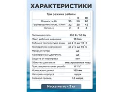 Насос циркуляционный Titan-RS25-40-180, A&P