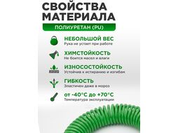 Шланг полиурет. спиральный ф 8/12 мм c быстросъемн. соед. ECO (длина 15 м)