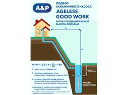 Насос погружной для чистой воды GOOD WORK 3-4800/20-7/3 A&P (550 Вт, 6600 л/ч при напоре 11 м, 38 м)