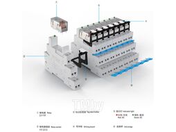 Реле интерфейсное HF41F-2Z-C2-1, с колодкой, винтовой зажим, 2CO, 8A(250VAC/30VDC), 24VDC, LED, W=14 ASIAON HF41-2CO24DC