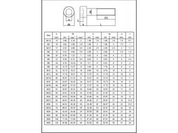 Винт М12х80 мм с внутр. шестигр., цинк, кл.пр. 8.8, DIN 912, полн. рез. (20 шт в карт. уп.) STARFIX SMC2-73360-20