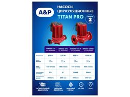 Насос циркуляционный Titan Pro WRS40-550-F, A&P (550 Вт, 11100 л/ч, 12 м)