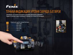 Фонарь Fenix Light HM65R