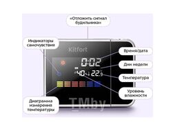 Часы с термометром и гигрометром Kitfort КТ-3726