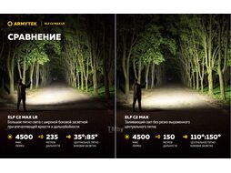 Фонарь Elf C2 Max LR USB-C Белый ARMYTEK F10702C