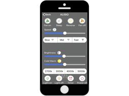 Потолочный светильник Mantra Alisio 6705