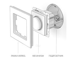 Диммер Werkel W1142008 / a051620 (черный матовый)