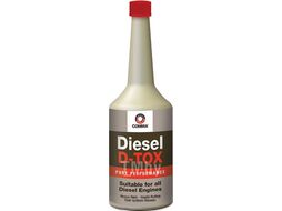 Присадка Comma Diesel D-TOX / DDTOX400M (400мл)