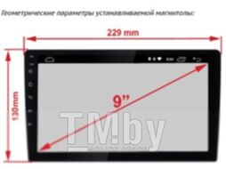Переходная рамка Incar RLA-FC403
