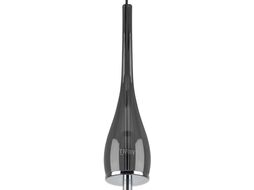 Потолочный светильник Lightstar Astra 804401