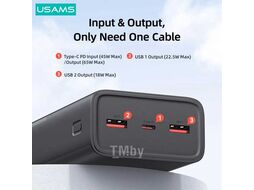 Портативное зарядное устройство Usams CD185 PB68 Black (ATXLOGTC01)