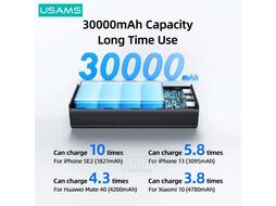 Портативное зарядное устройство Usams CD185 PB68 Black (ATXLOGTC01)
