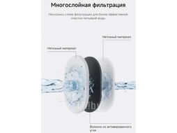 Компоненты для пылесоса Trouver Water Filter (WF10)