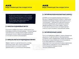 Блок аварийного питания IEK LLVPOD-EPK-200-1H